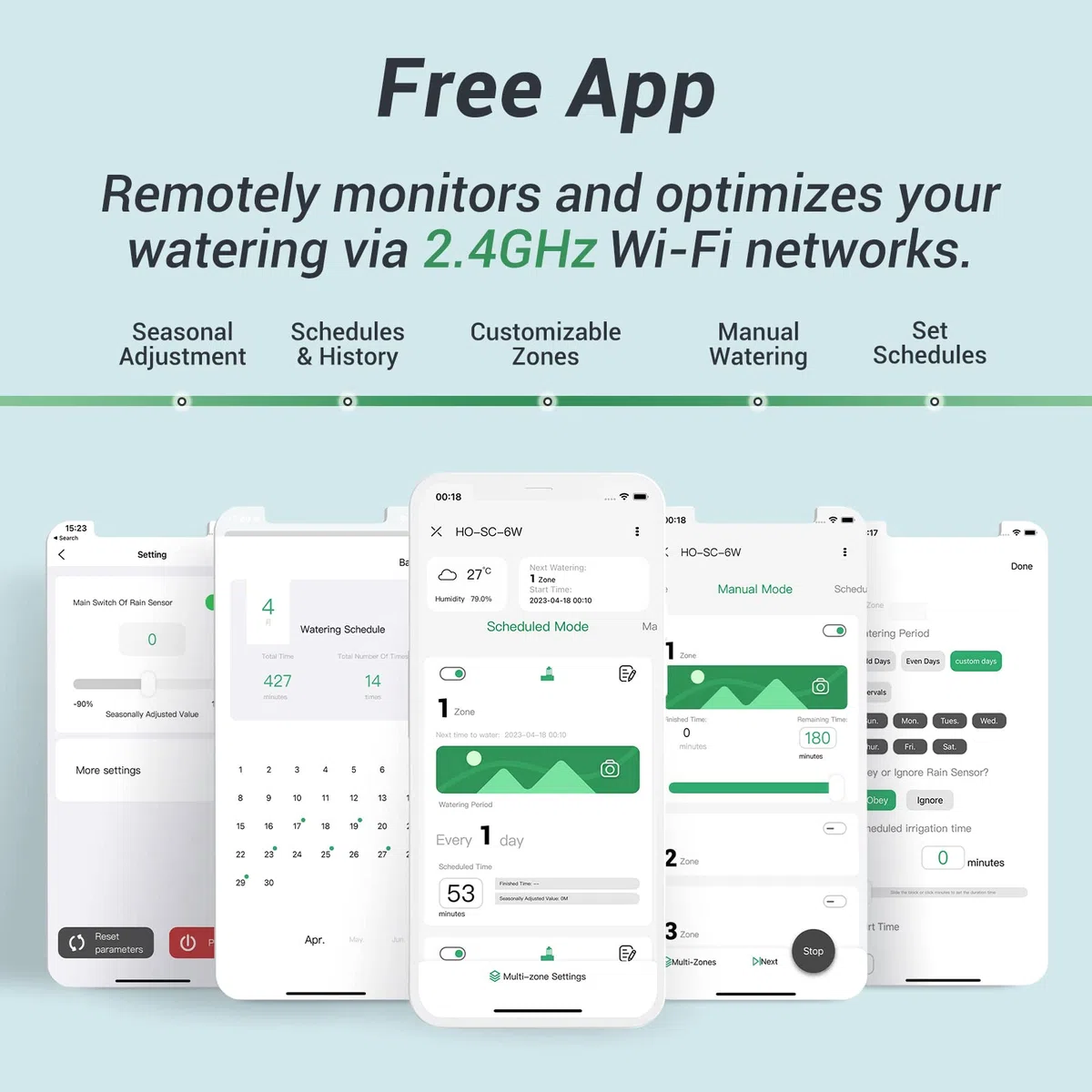 Computer di irrigazione, Sistema di irrigazione WiFi, Timer a 6 Zone, Sistema di irrigazione Esterno Interno Controller, monitoraggio App, Uscita Pioggia, Regolazione stagionale HO-SC-6W